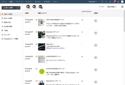 公開した投稿画面